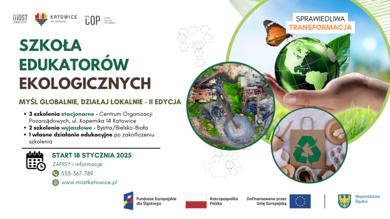 Plakat informacyjny o cyklu szkoleń w ramach "Szkoły Edukatorów Ekologicznych", ich terminach oraz miejscu.