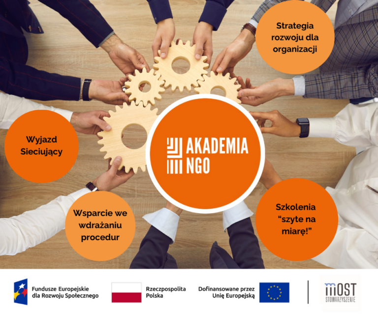 Banner z zaproszeniem do udziału w projekcie Akademia NGO