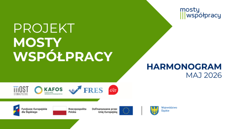 Plakat projektu "Mosty współpracy" - harmonogram na miesiąc maj 2026