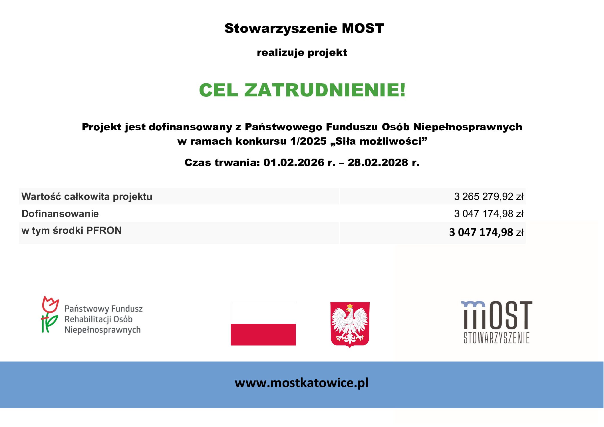 Cel zatrudnienie!